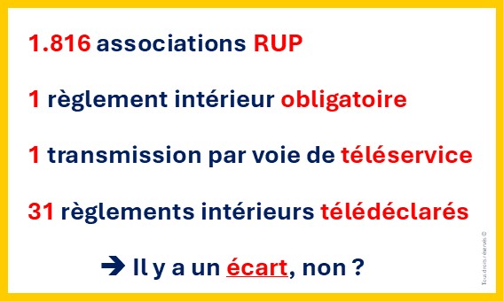 Les règlements intérieurs des ARUP sont transmis par voie de téléservice, exclusivement, 